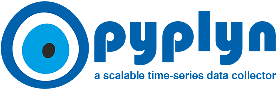 Pyplyn: a scalable time-series data collector
